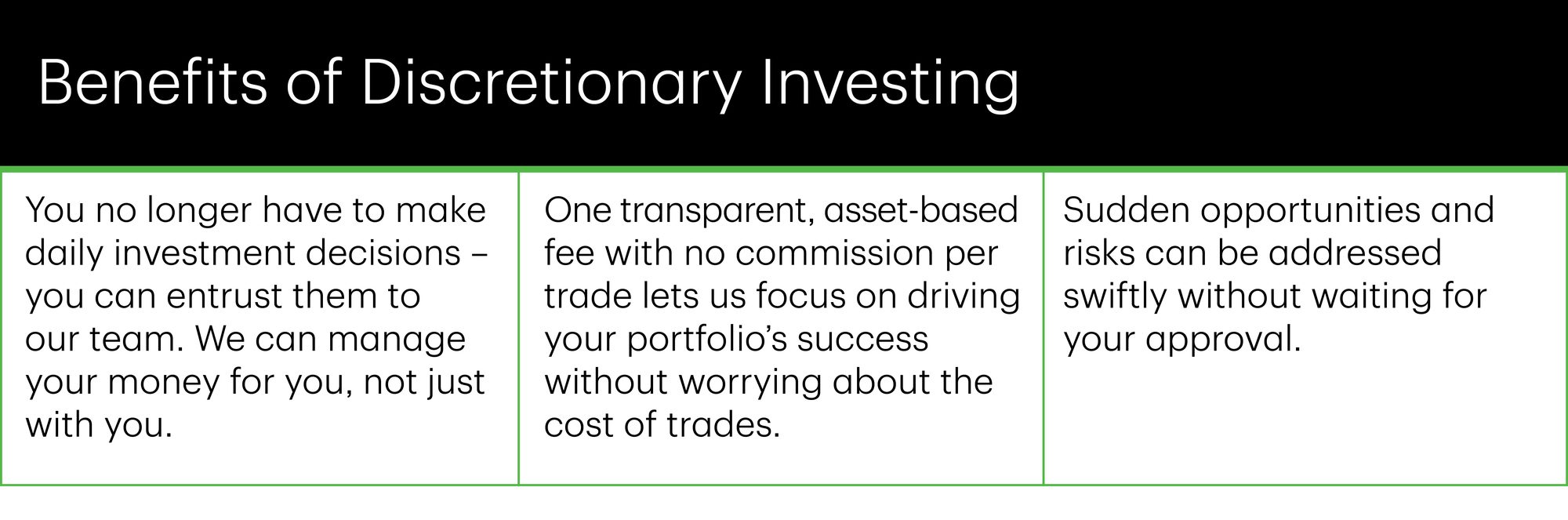Benefits of Discretionary_WGraphic.jpg